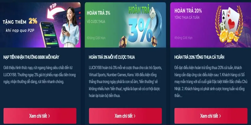 Tỷ lệ kèo và hoàn trả hấp dẫn